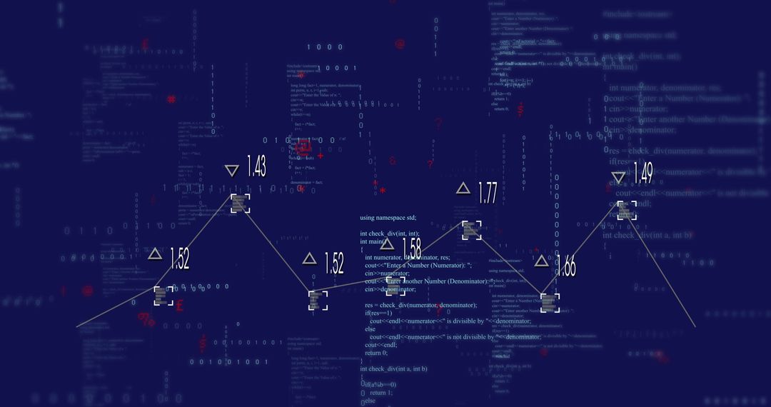 Dynamic Data Analytics Visualization Over Binary Interface