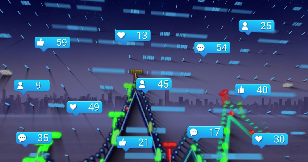 Social Media Data Analytics Over Digital Cityscape