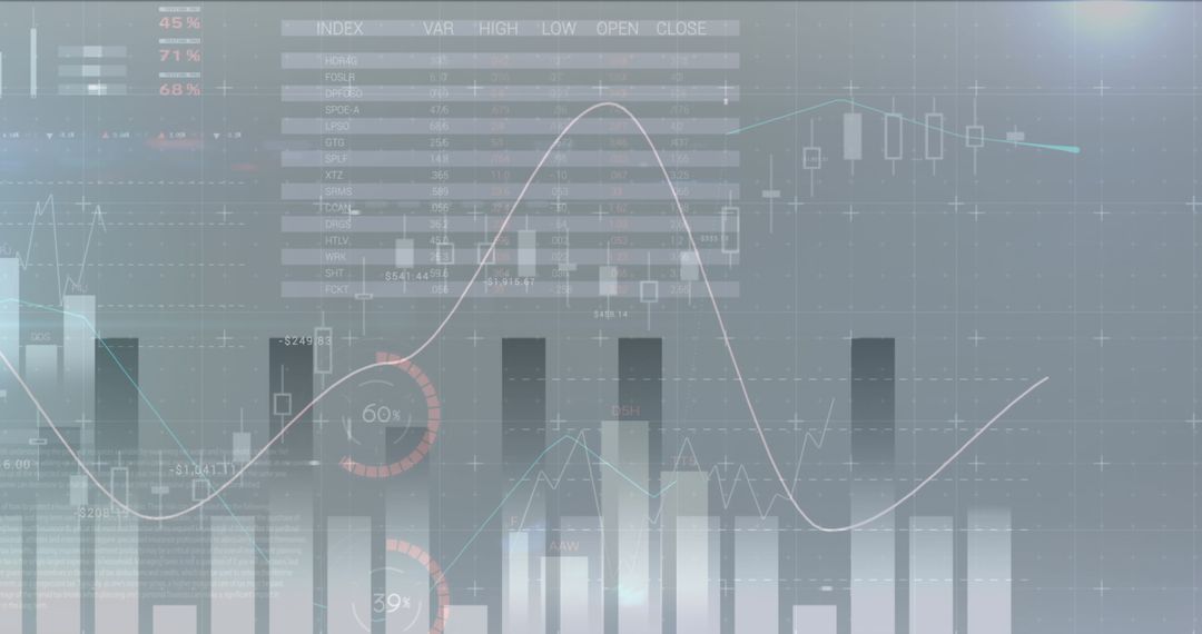 Modern Digital Financial Chart Interface with Fluctuating Graphs