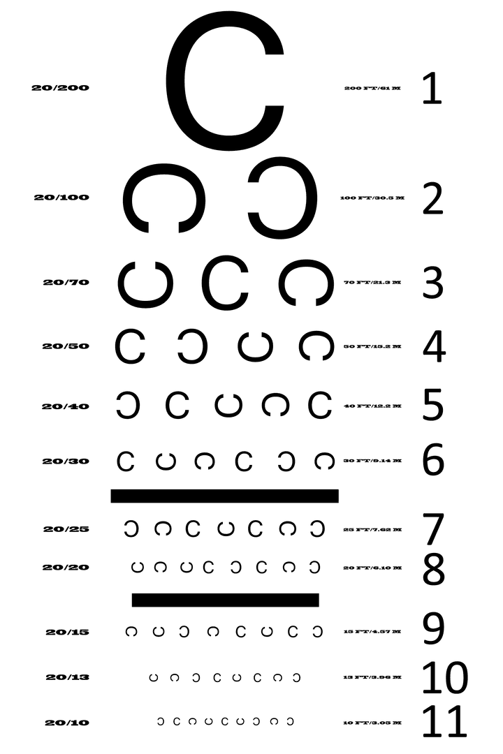 Transparent Eye Sight Test Text on Blank Background