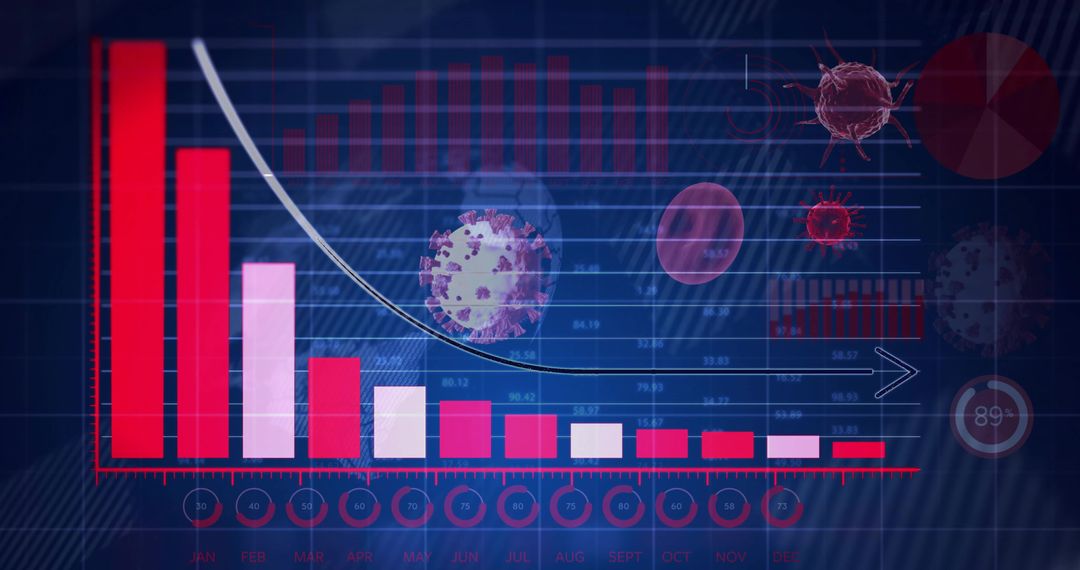 Healthcare Data Analysis with Interactive Dashboard and Charts