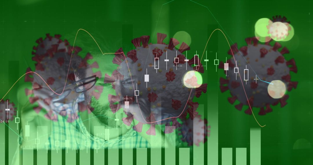 Pandemic influence on global financial markets with data analysis