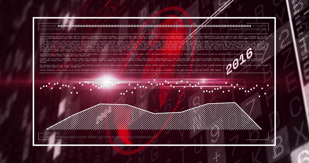 Abstract Financial Data and Stock Market Analysis Projection