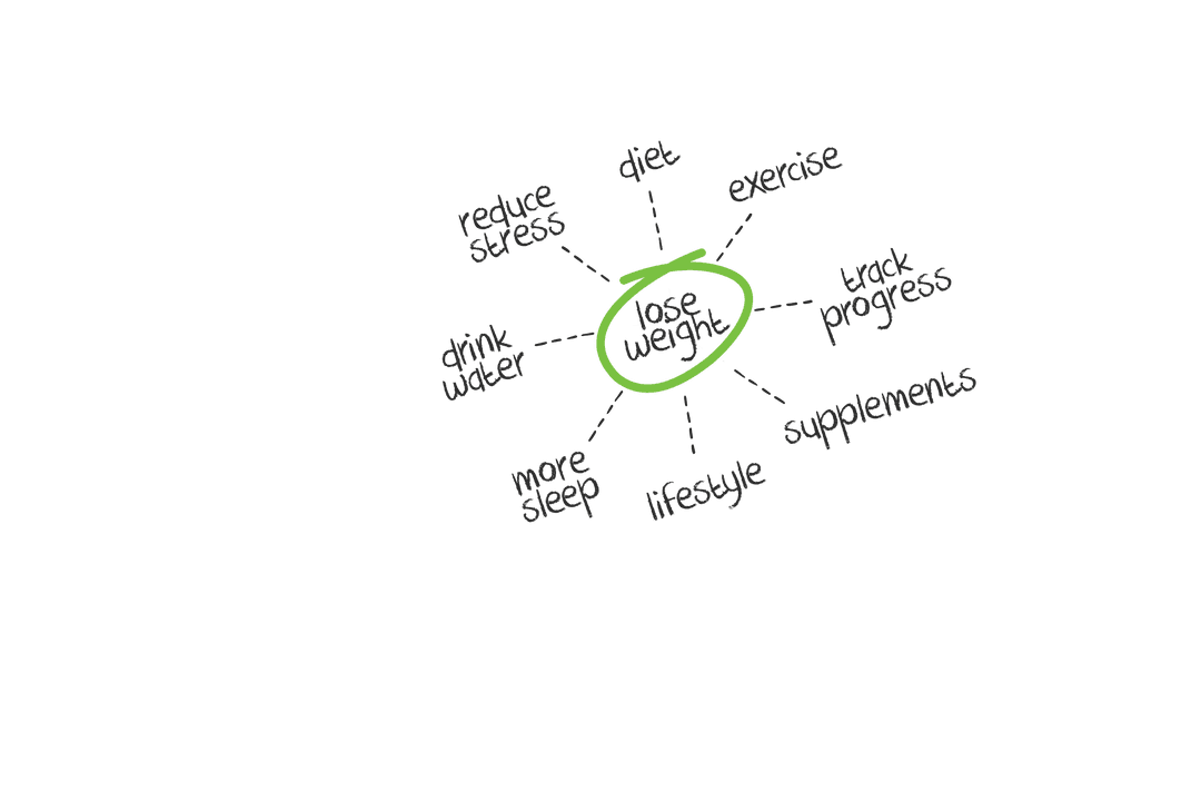 Transparent Network Connections Communication Vector