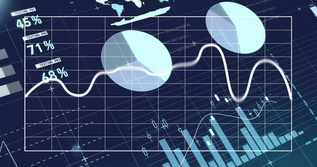 Abstract Financial Data Processing Concepts with Grids and Charts