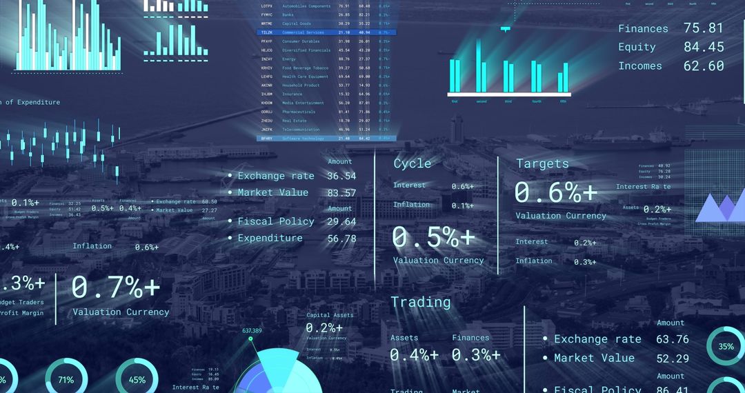 Complex Financial Data Processing on Urban Skylines