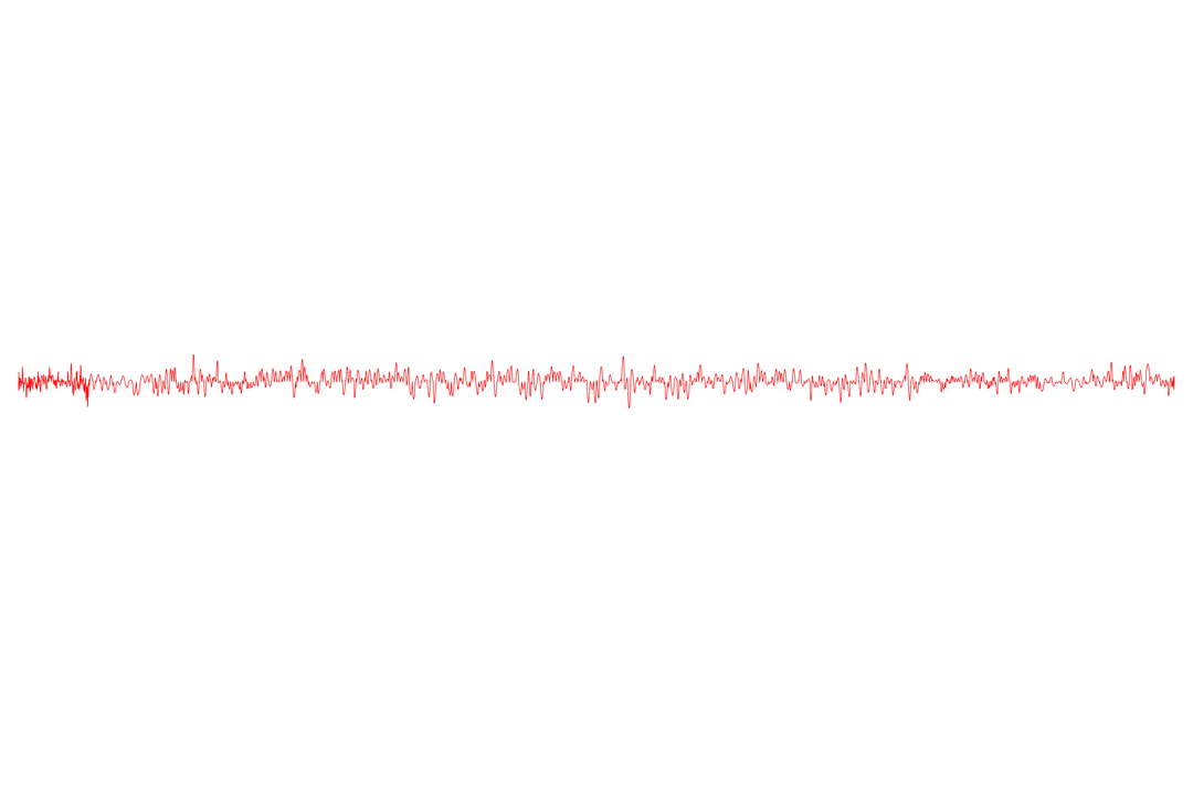 Red Interference Digital Pattern on Transparent Background - Download Free Stock Images Pikwizard.com