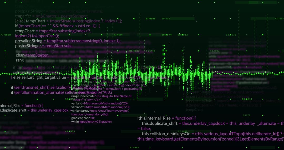 Sound Wave Visualization with Programming Code Elements - Free Images, Stock Photos and Pictures on Pikwizard.com