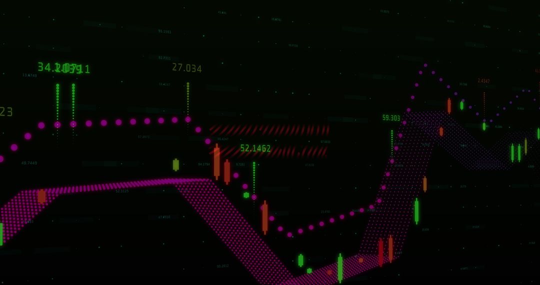 Futuristic Digital Interface with Market Analysis