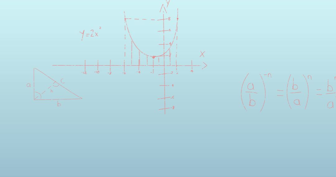 Mathematical Equations on Blue Background with Graph and Triangles