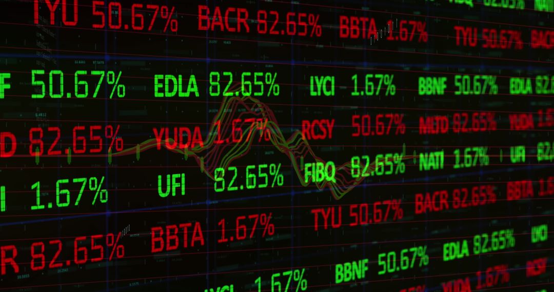 Fluctuating Stock Market Prices and Data Display