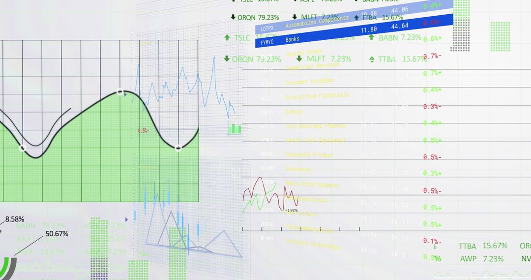 Holographic Stock Market Analysis with Charts and Data