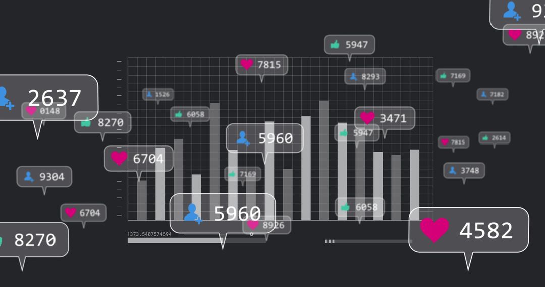 Analytics Dashboard with Social Engagement Metrics Visualization