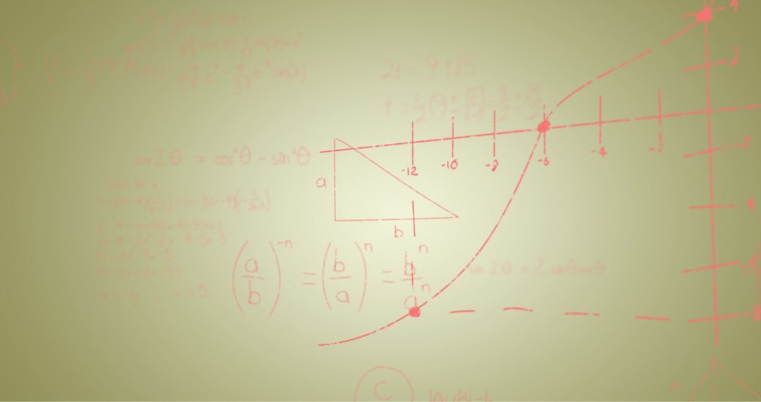 Abstract Mathematical Formulae on Green Background