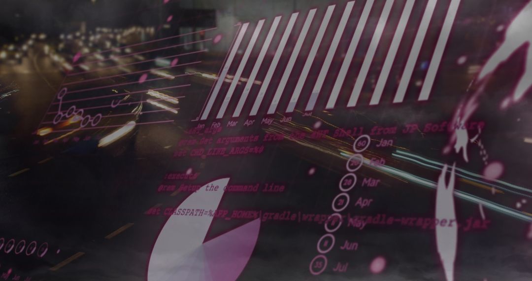 Digital Transformation in Urban Traffic Operations