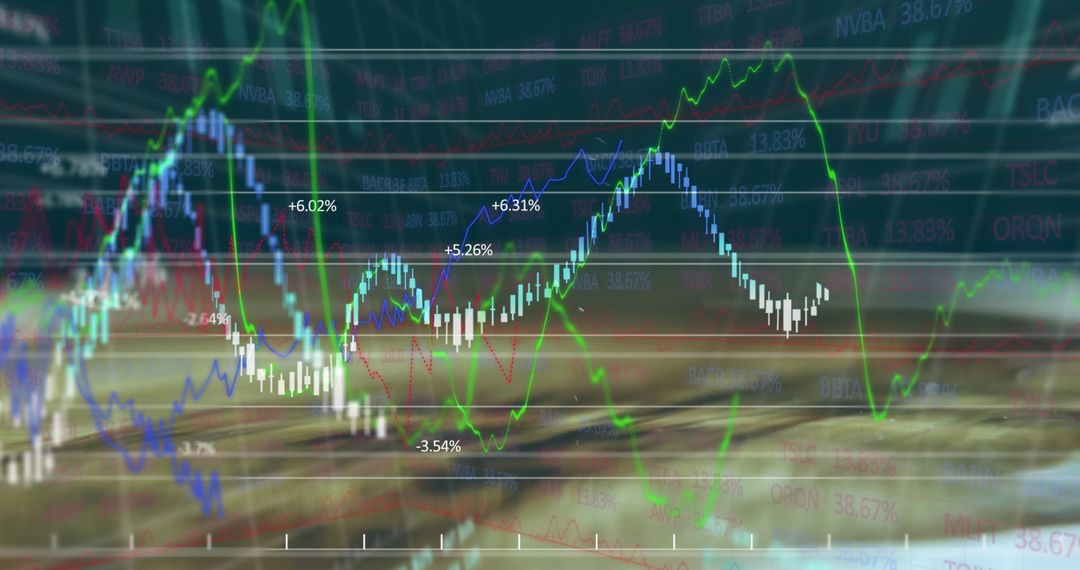 Dynamic Stock Market Dashboard with Candlestick and Line Graphs