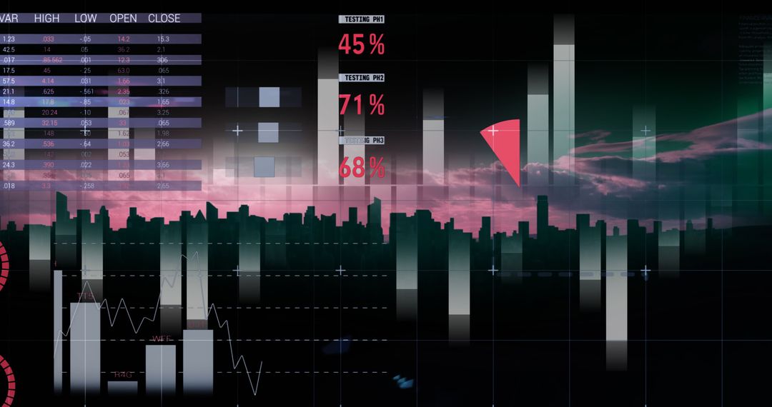 Financial Data Analysis Over Cityscape at Sunset