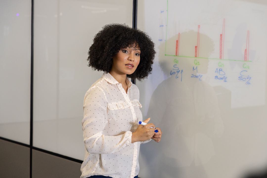 Professional Woman Presenting Data on Office Whiteboard