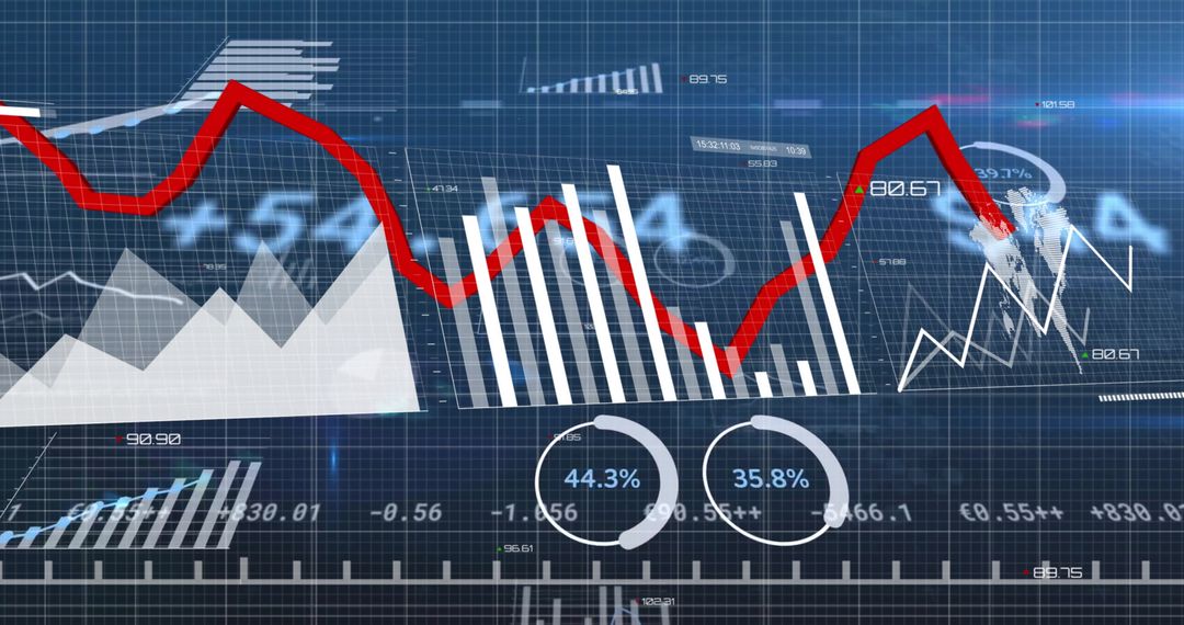 Digital Financial Data Analysis with Futuristic Charts