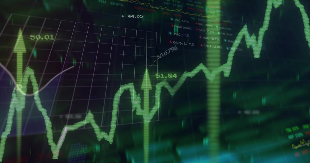 Dynamic Financial Analysis on Digital Trading Screen