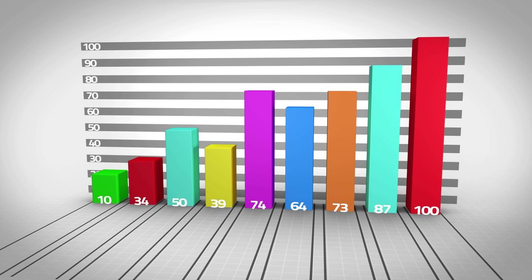 Colorful 3D Bar Chart Statistics and Analytics Concept