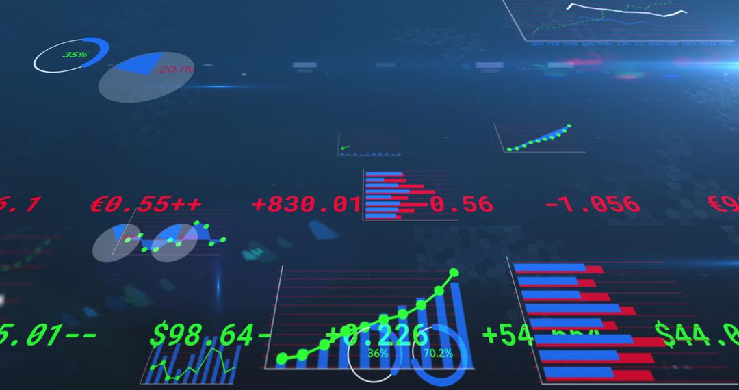 Dynamic Financial Data Visualization with Graphs