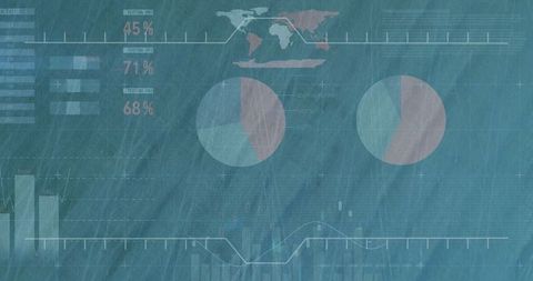 Digital Analytics Dashboard with Global Overview and Graphs