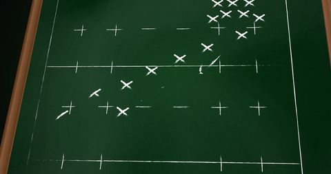 Detailed chalkboard sports game plan diagram