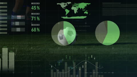 Data Visualization in Sports on Soccer Field