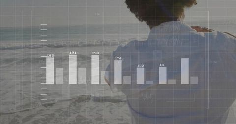 Scanning horizon with data overlay, business analytics bars floating over coastal scene