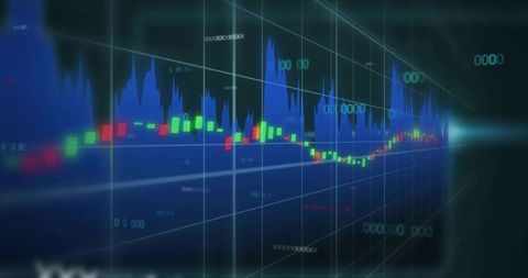 Dynamic Financial Data Visualization with 3D Graphs and Candlesticks