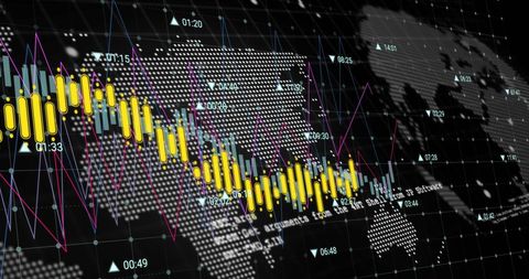 Global financial data analysis with digital graphs
