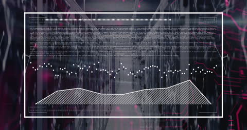 Digital Data Processing over Server Rooms