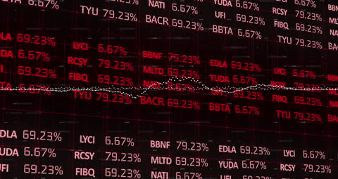 Dynamic Stock Market Data Analysis Background