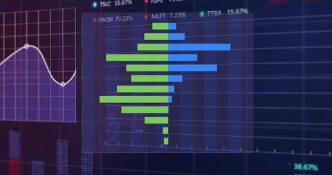Dynamic Display of Financial Graphs and Stock Market Data - Download Free Stock Images Pikwizard.com