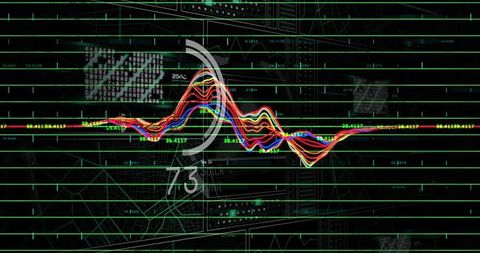 Neon Waveform HUD Dashboard Displaying Multicolor Signal Traces with Gridlines and Gauge