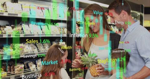 Family shopping with overlay of financial data projections