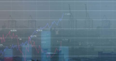 Global trade gowth insights amidst shipping landscape