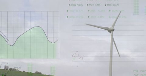 Wind Turbine with Financial Data Overlay in Scenic Countryside - Download Free Stock Images Pikwizard.com
