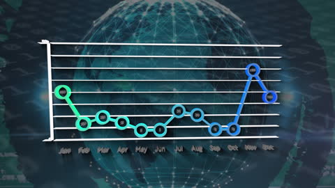 Animated Graph Data Visualization with Digital Globe