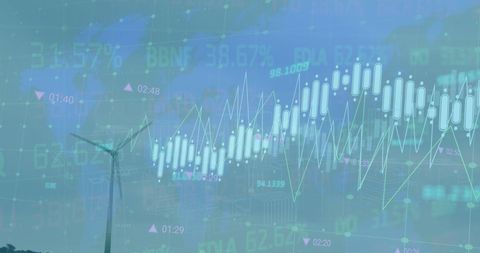 Financial Graphs and Global Trading Over Renewable Energy Field