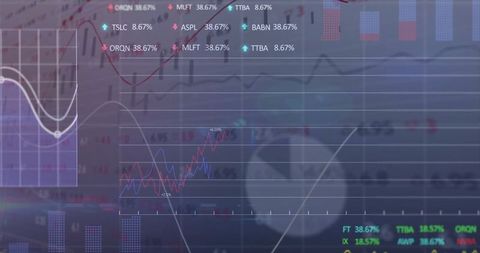 Digital Financial Analytics Dashboard Displaying Diverse Data Visualizations
