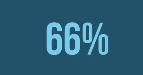Animated Blue Percentage Graphic Illustration - Download Free Stock Images Pikwizard.com