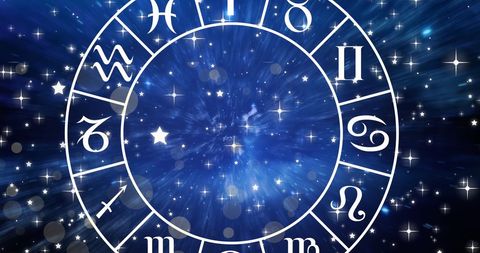 Celestial zodiac wheel on starry night background