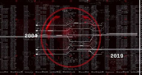 Displaying red cybersecurity HUD timeline 2004–2019 with ERROR code matrix visualization
