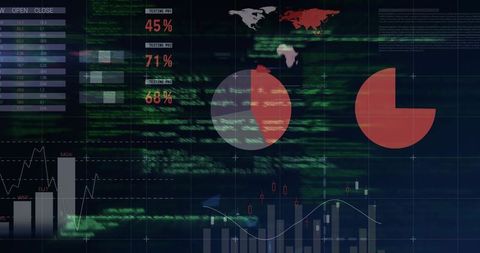 Red Pie Chart Dashboard with Candlestick Trading Graphs, Scrolling Code and Global Analytics