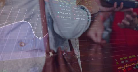 Digital Overlay of Financial Graphs on Person Using Payment Device