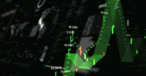 3D Green Dotted Line Graph with Candlestick Bars on Virtual Dashboard