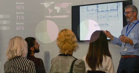 Business Presentation on Financial Data Analysis with Diverse Team