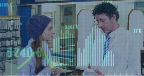 Digital financial scope in pharmacy with pharmacist advising